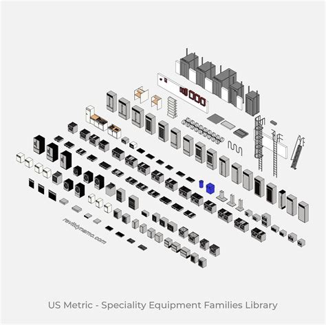 Revit equipment family download